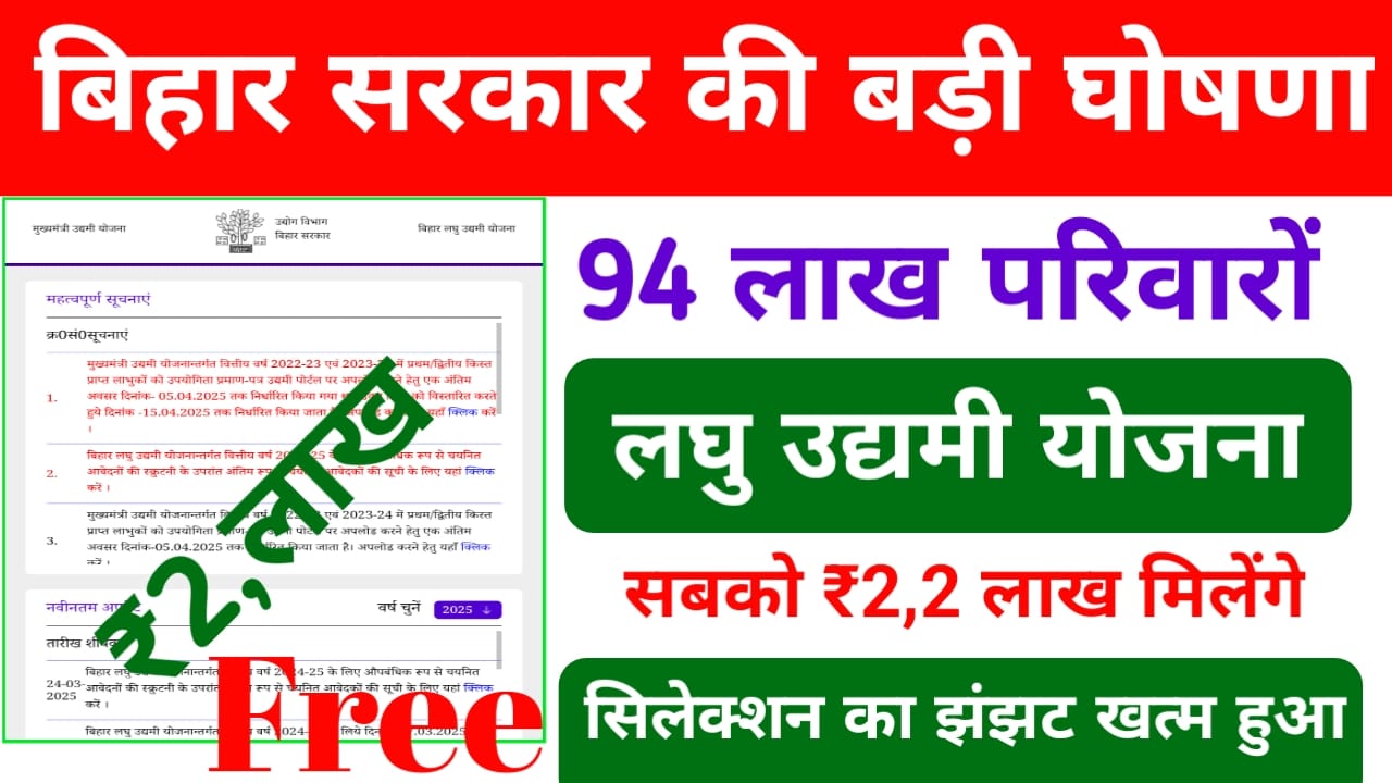 Laghu Udyami Yojana 2025: बिहार लघु उद्यमी योजना 94 लाख लोगों को मिलेगा ₹200000 का लाभ देख बड़ी अपडेट, Best 🔥