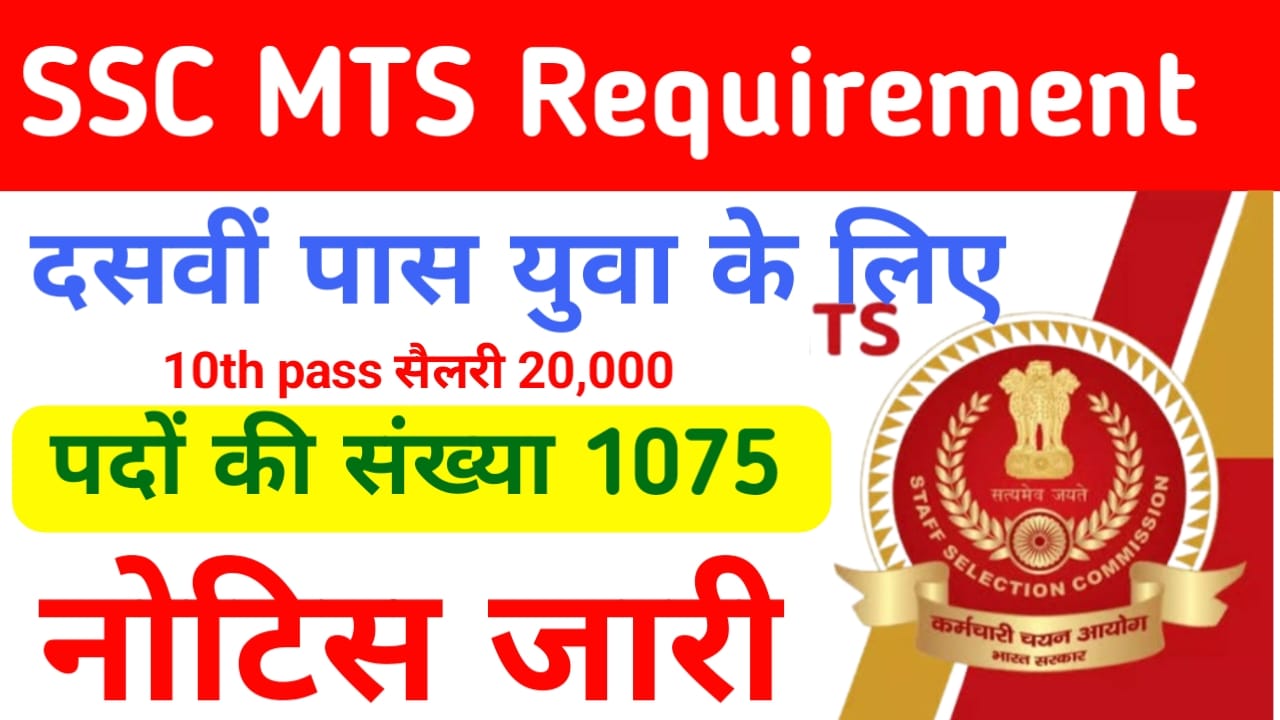 SSC MTS Recruitment 2025