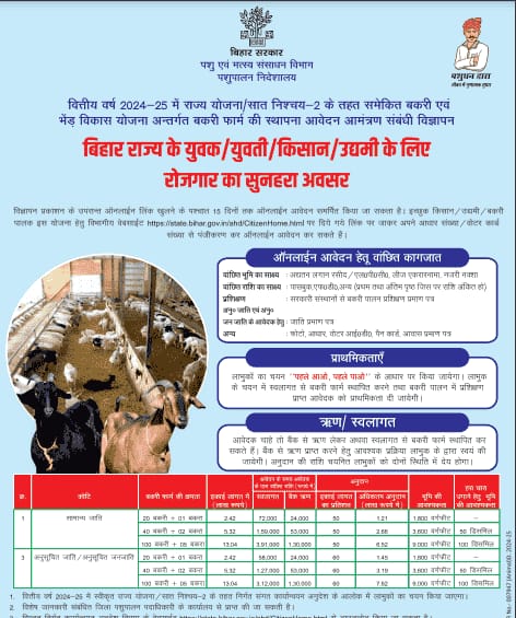Bihar Bakri Palan Yojana 2025