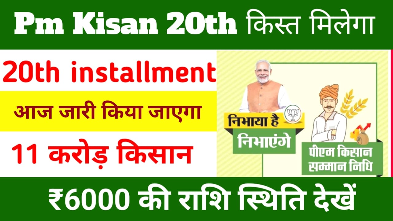 Pm Kisan Yojana in 2025