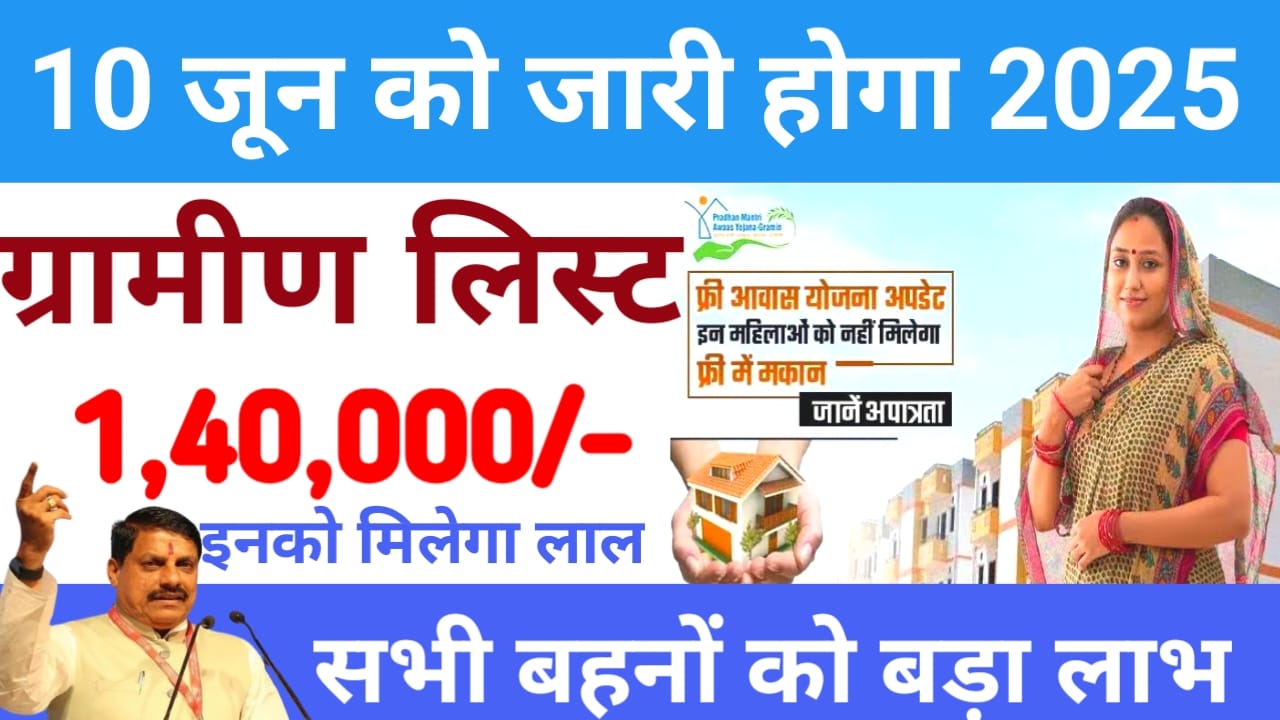 Ladli Behna Awas Yojana 2025