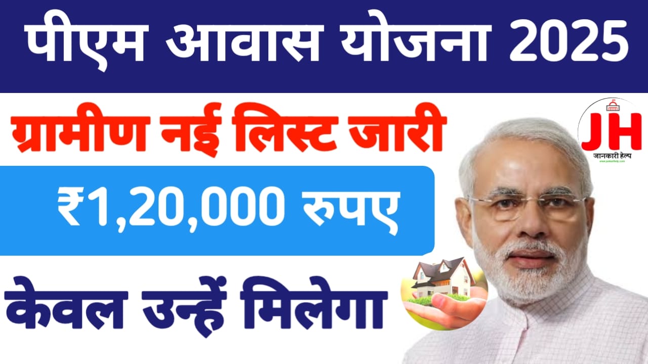 Pm aawas Yojana 2025