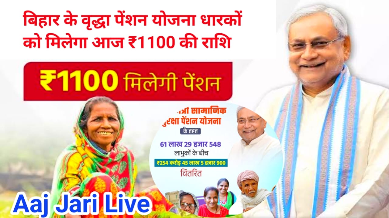 Breaking News Bihar 2025