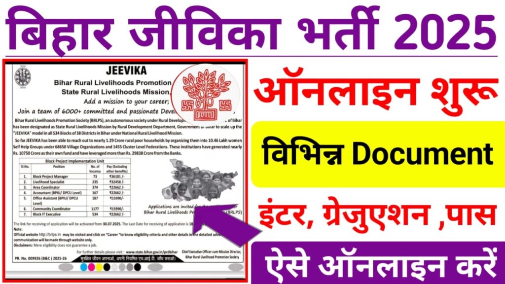 Bihar Jeevika Retirement 2025