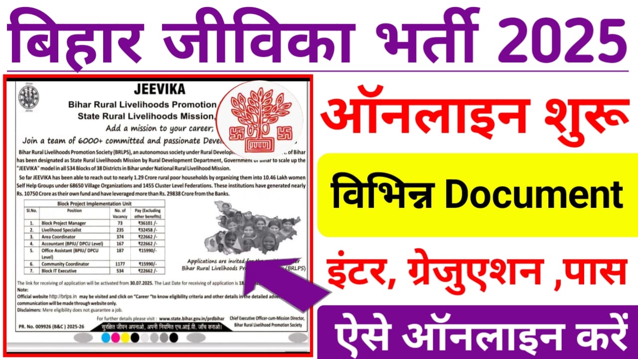 Bihar Jeevika Retirement 2025:बिहार में जीविका में आई नई भर्ती 2,747 पदों पर ऑनलाइन आवेदन शुरू हुआ आवेदन करें ऐसे हैं।।