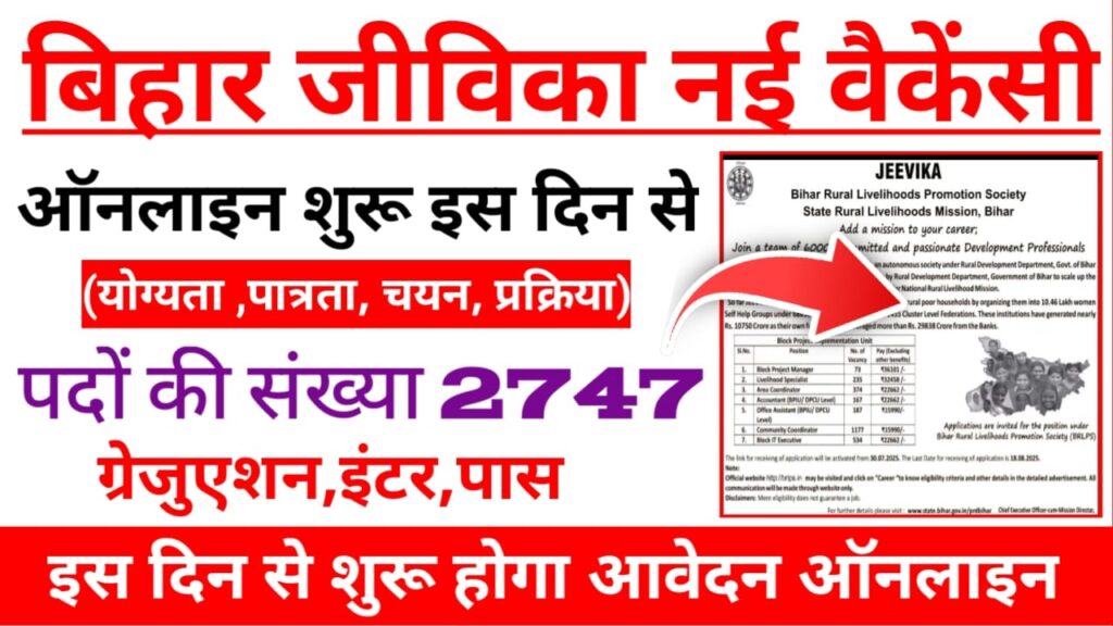 Bihar Jeevika News 2025