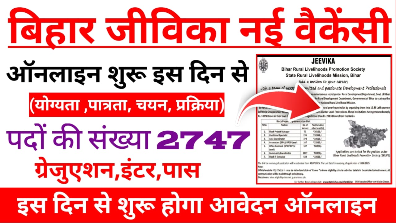 Bihar Jeevika News 2025:बिहार जीविका में आई नई वैकेंसी ऑनलाइन आवेदन जल्द होगी शुरू ऐसे करें आवेदन, Best 👇👇👇👇🖥️