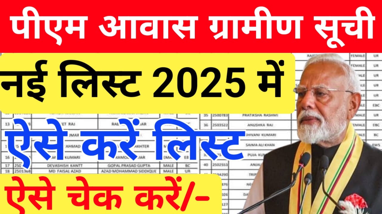Pm Aawas Gramin Beneficiary 2025