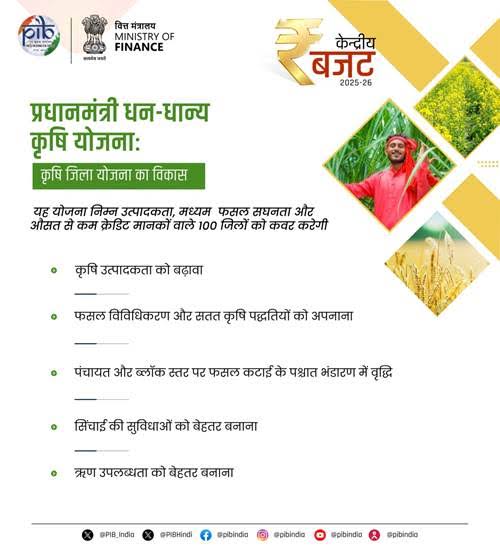 Pm Dhan Dhanya krishi Yojana 2025