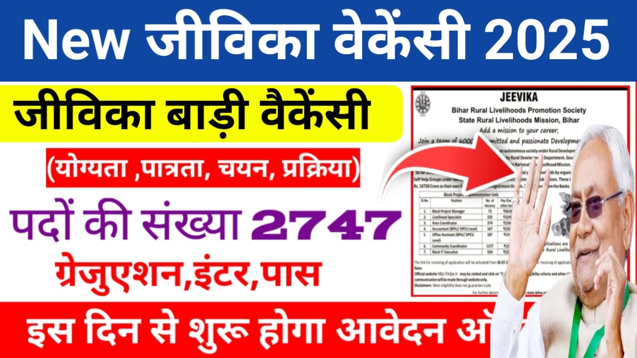 Bihar Jeevika AC/CC Recruitment 2025