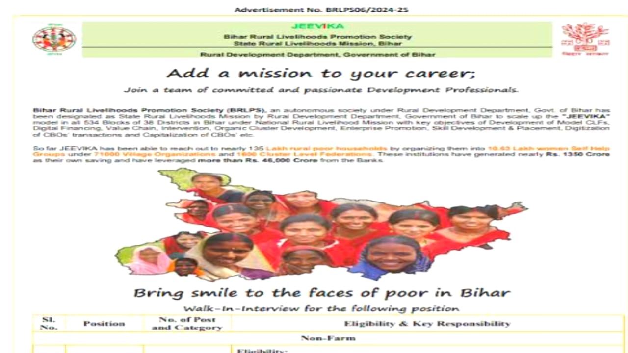 Bihar Jeevika Bharti  2025:ग्रेजुएशन पास जीविका में आई नई वैकेंसी सरकारी नौकरी पाने का 2747, पस सुनहरा मौका जल्द करें आवेदन,Best 👇 👇 🔥