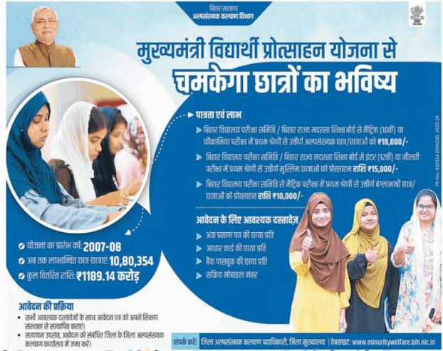 CM vidyarthi Protsahan yojana 2025