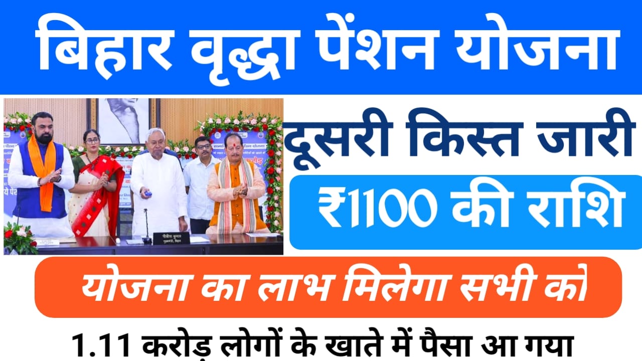 MVPY Scheme Bihar 2025