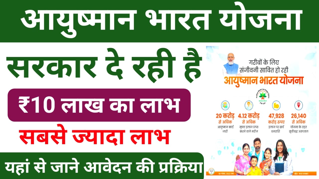 Aayushman Bharat Yojana 2025