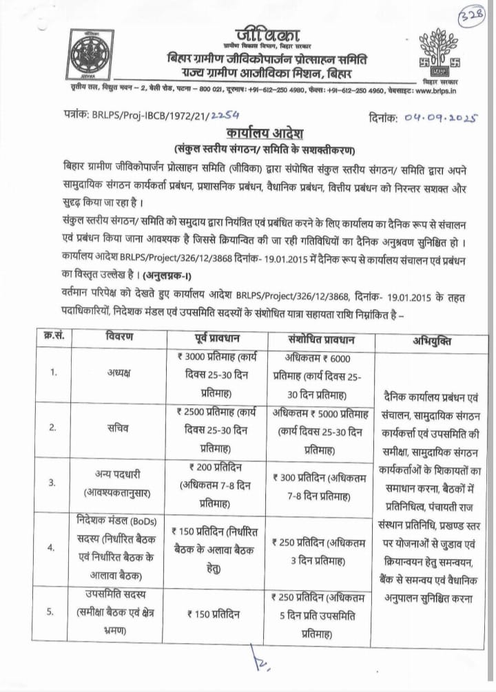Bihar Jeevika News