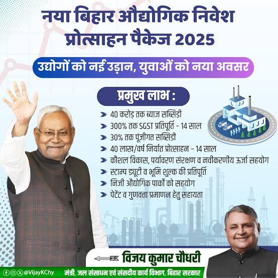 Bihar Laghu Udhami Yojana 1st installment Jari 2025