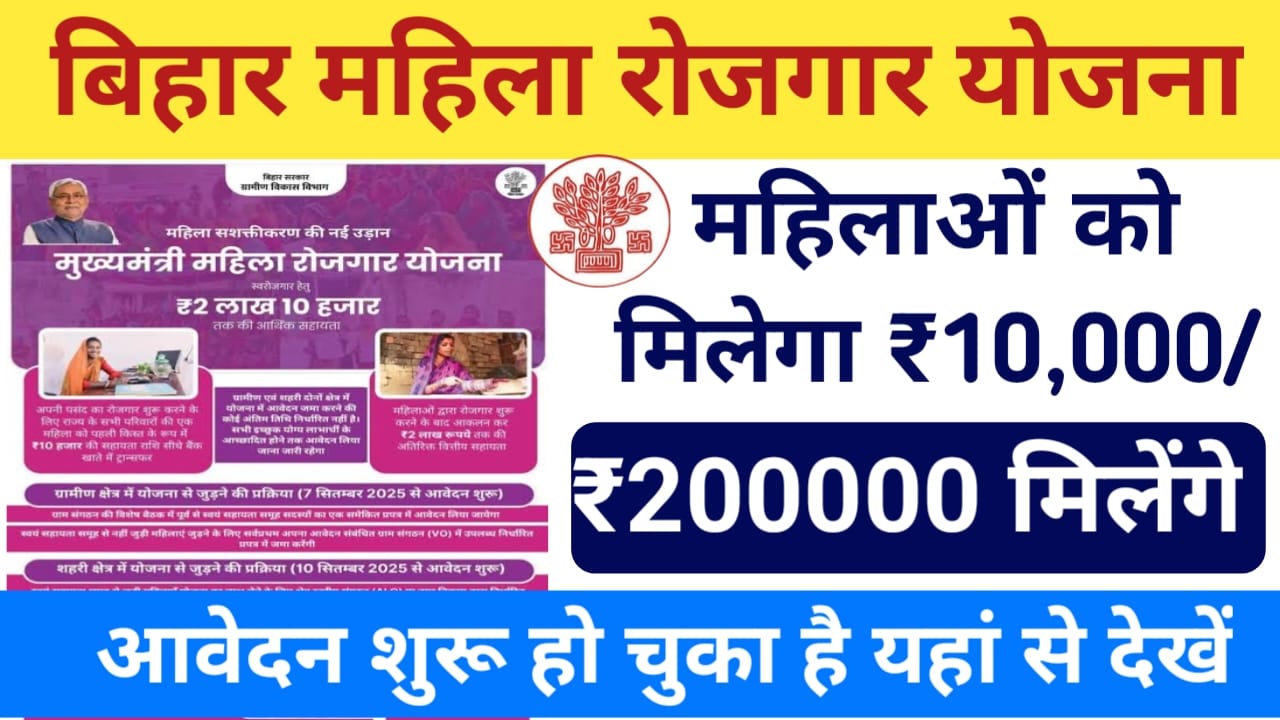 Mahila Yojana Online Apply 2025