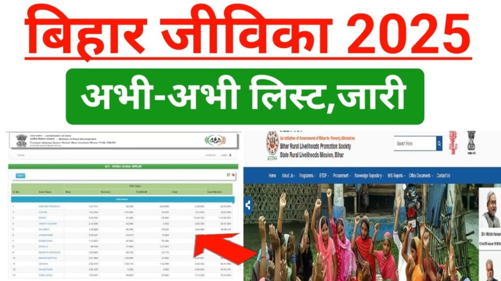 Bihar Jeevika Member List Download 2025