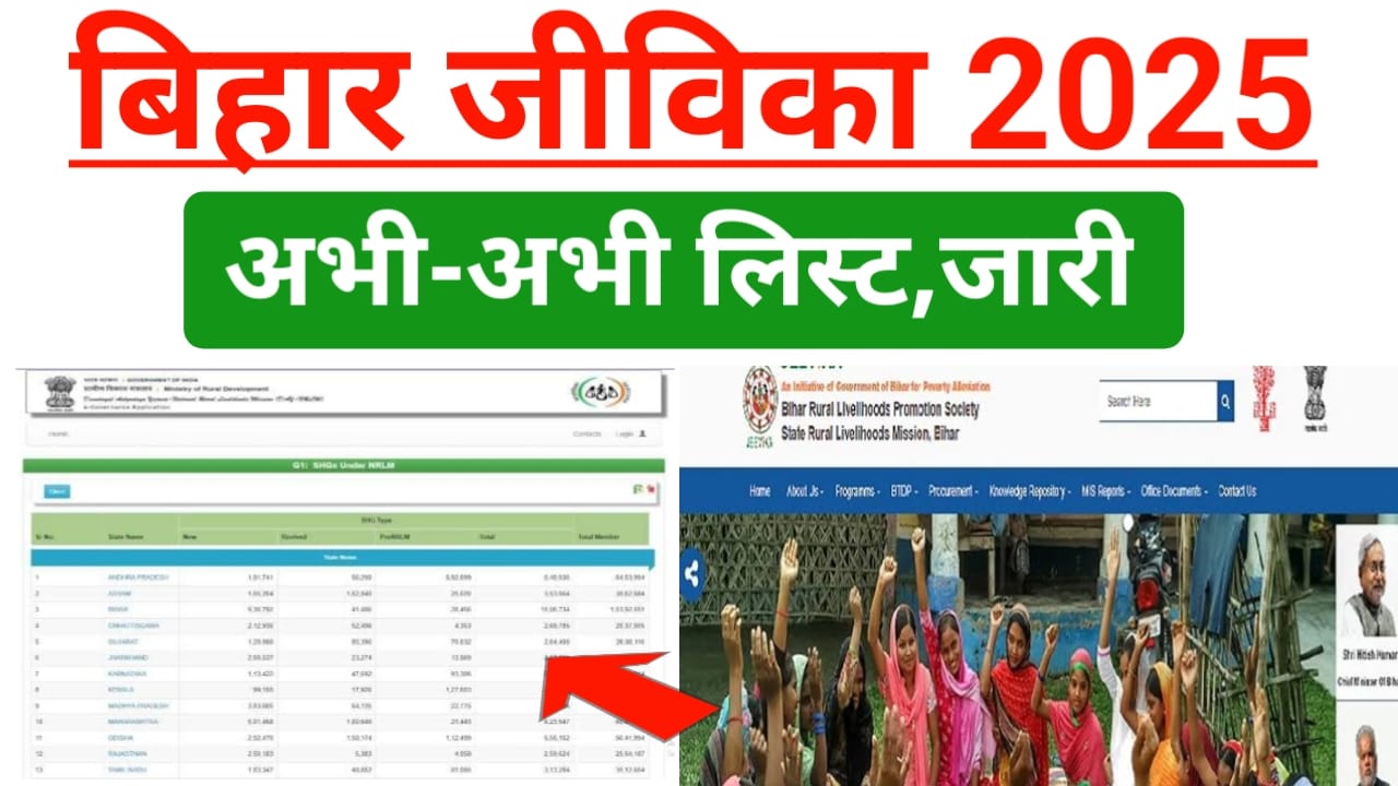 Bihar Jeevika Member List Download 2025