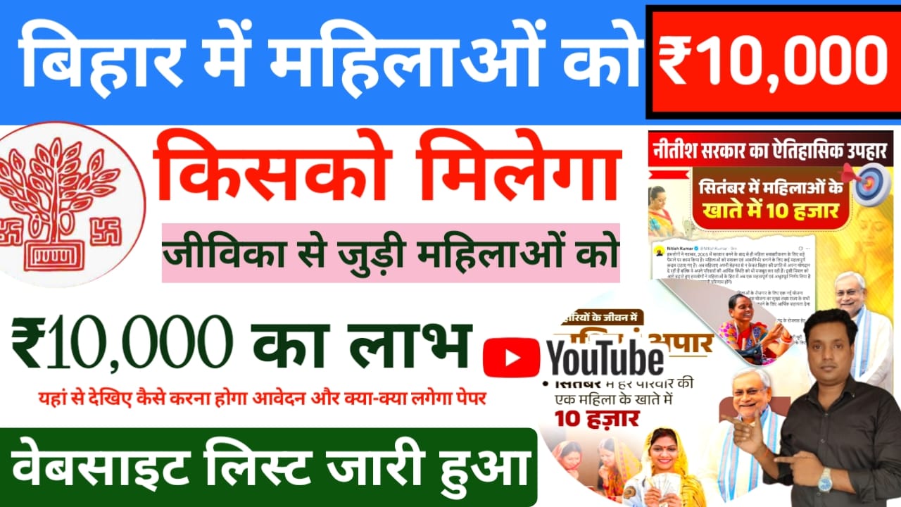 Mukhyamantri Mahila Rojgar Yojana Form 2025