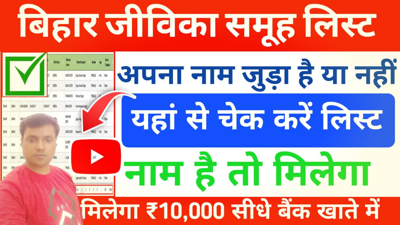 Bihar Jivika Payment List 2025:📢जीविका स्वयं सहायता समूह पेमेंट लिस्ट 2sd लिस्ट,जारी हुआ जान यहां से कैसे देखेंगे लिस्ट में नाम🔥🔥