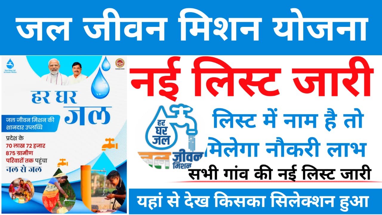 Jal Jeevan Mission Yojana List 2025