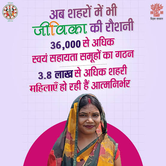 Bihar jeevika Member kaise Bane 2025