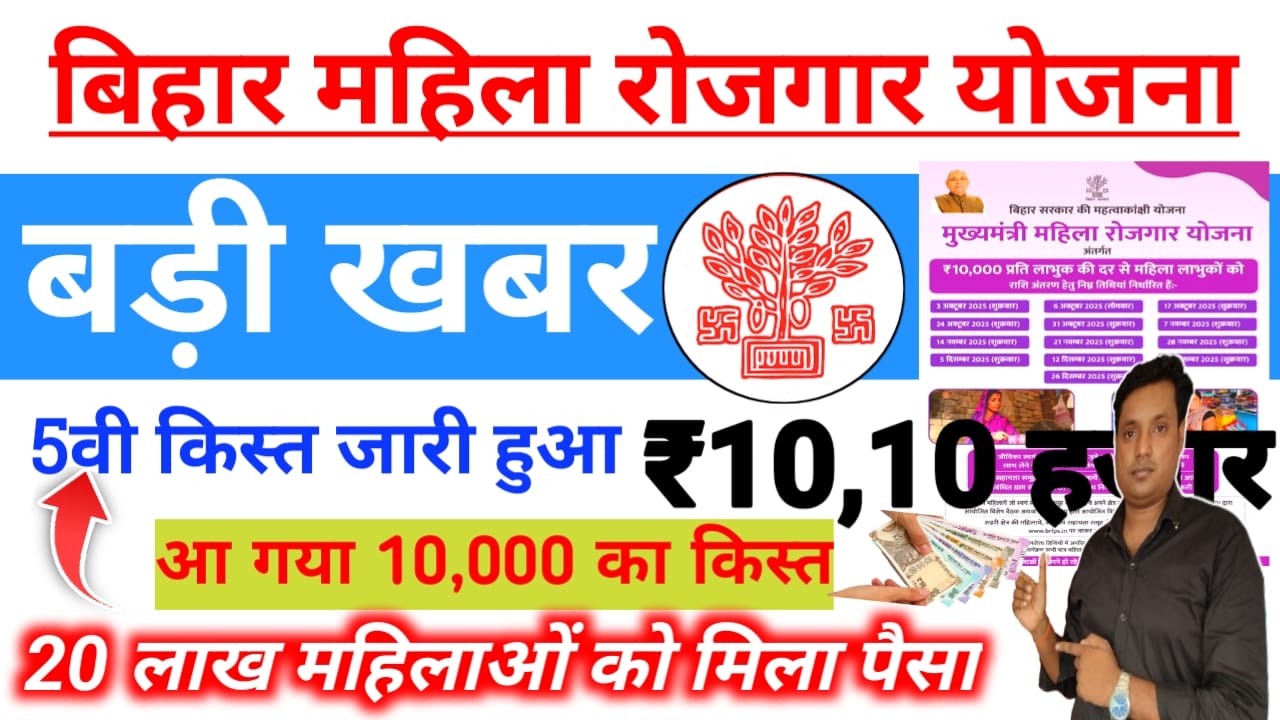 Mukhymantri Mahila Rojgar Yojana 5th:बिहार में 20 लाख महिलाओं को मिला ₹10,000 की राशि पांचवी किस्त जारी हुआ जल्द चेक करें अपना पैसा,Best 🤳🔥
