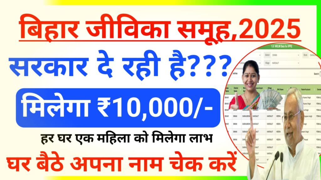 Mahila Rojar Yojana 2025