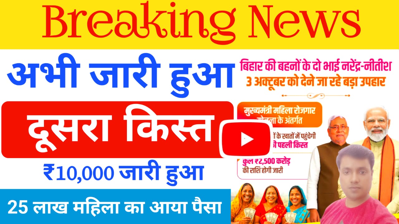 Mukhyamantri Mahila Rojgar Yojana 2nd Installment