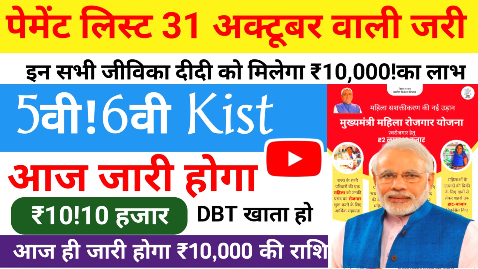 Mahila Rojgar Yojana 2025:खुशखबरी आ गया पैसा महिलाओं के खाते में भेज दिया गया बिहार महिला रोजगार योजना का 6th किस्त ₹10,000 की राशि, पेमेंट स्टेट चेक करें,📢
