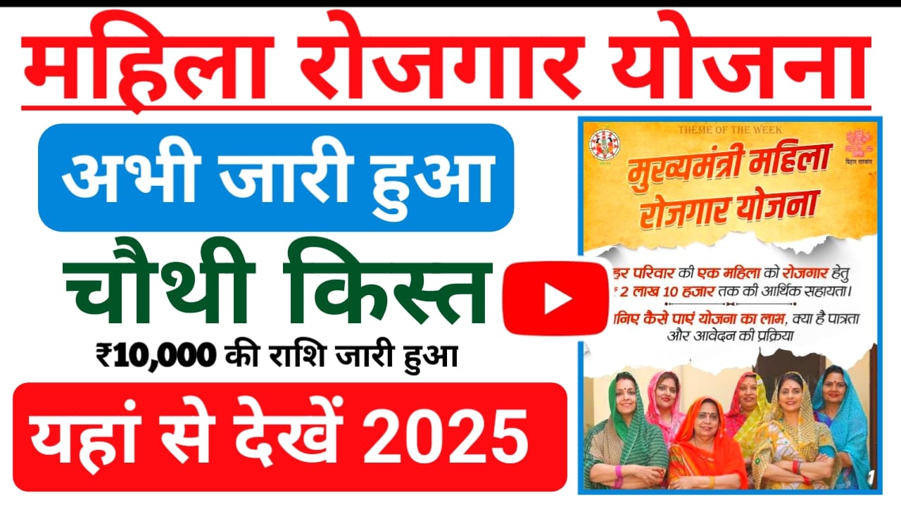 Mahila Rojgar Yojana 4th Installment 2025