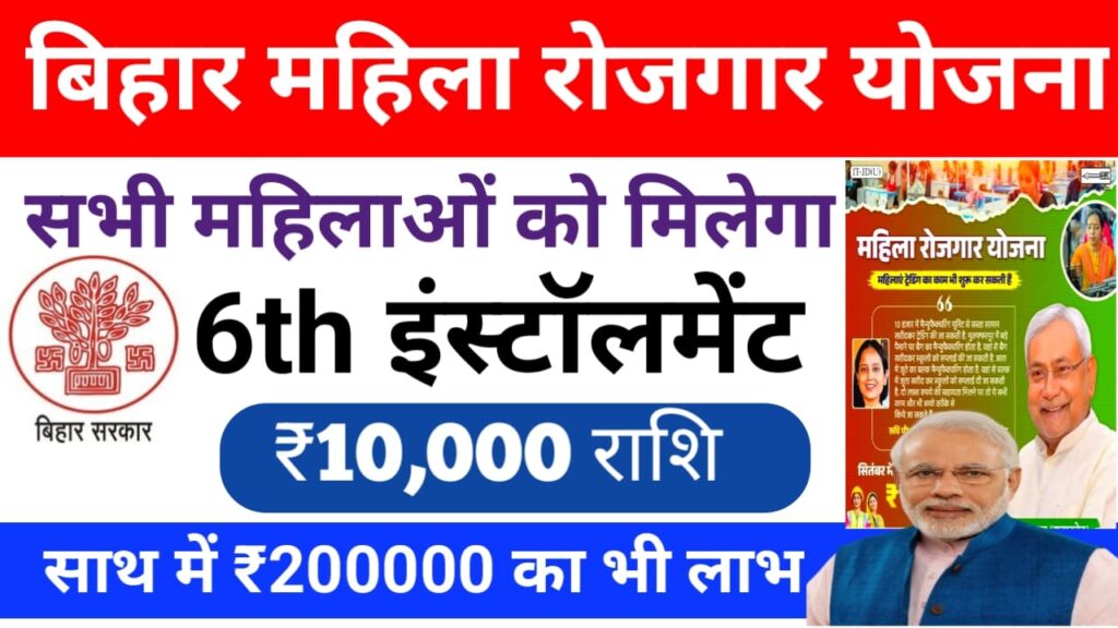 CM Mahila Rojgar Yojana 2025