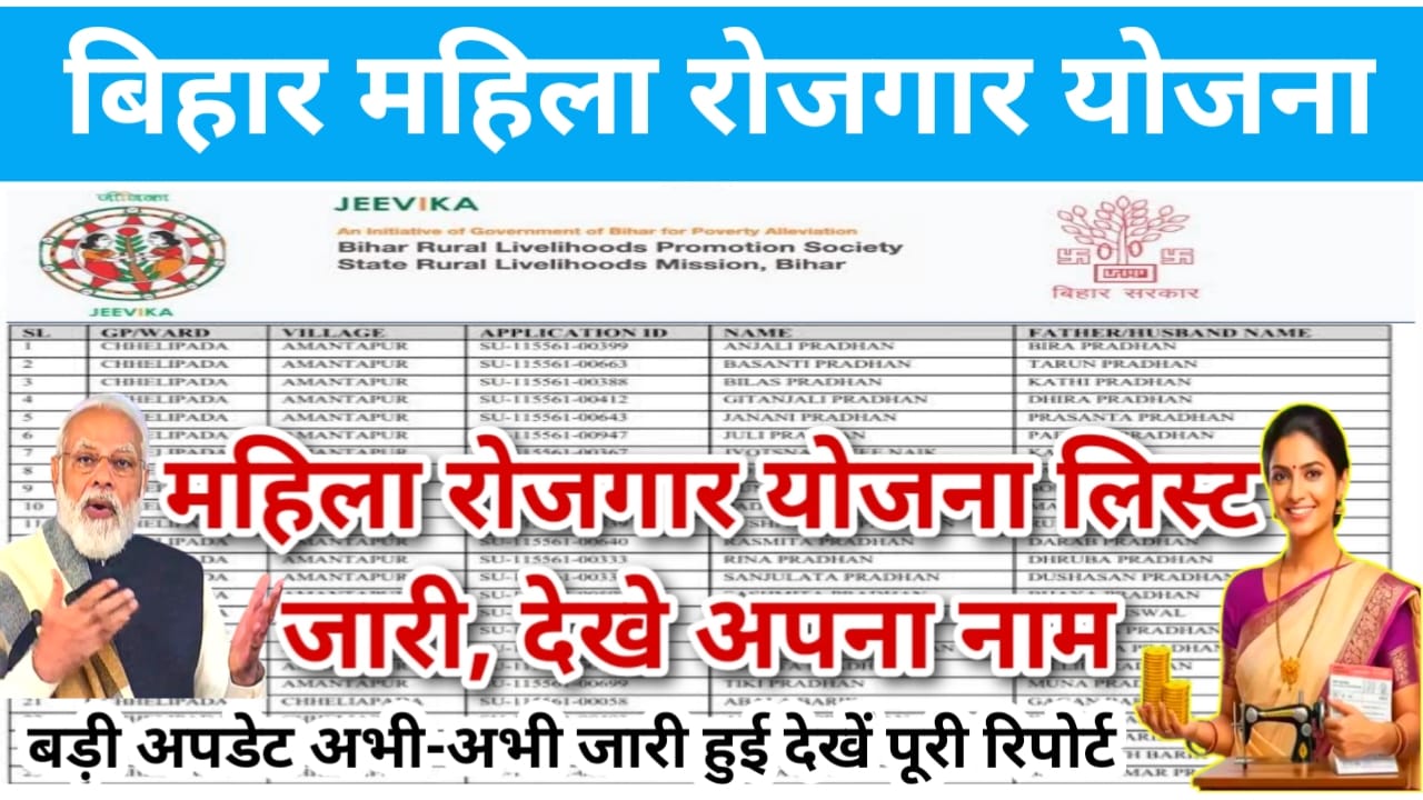 Bihar Mahila Rojgar Yojana ki agli kist kab Aaeg 2025:जीविका महिला रोजगार योजना पेमेंट शेड्यूल जारी हुआ अगली पेमेंट इस दिन जारी होगी जाने यहां से पूरी रिपोर्ट, Best 🤳😱