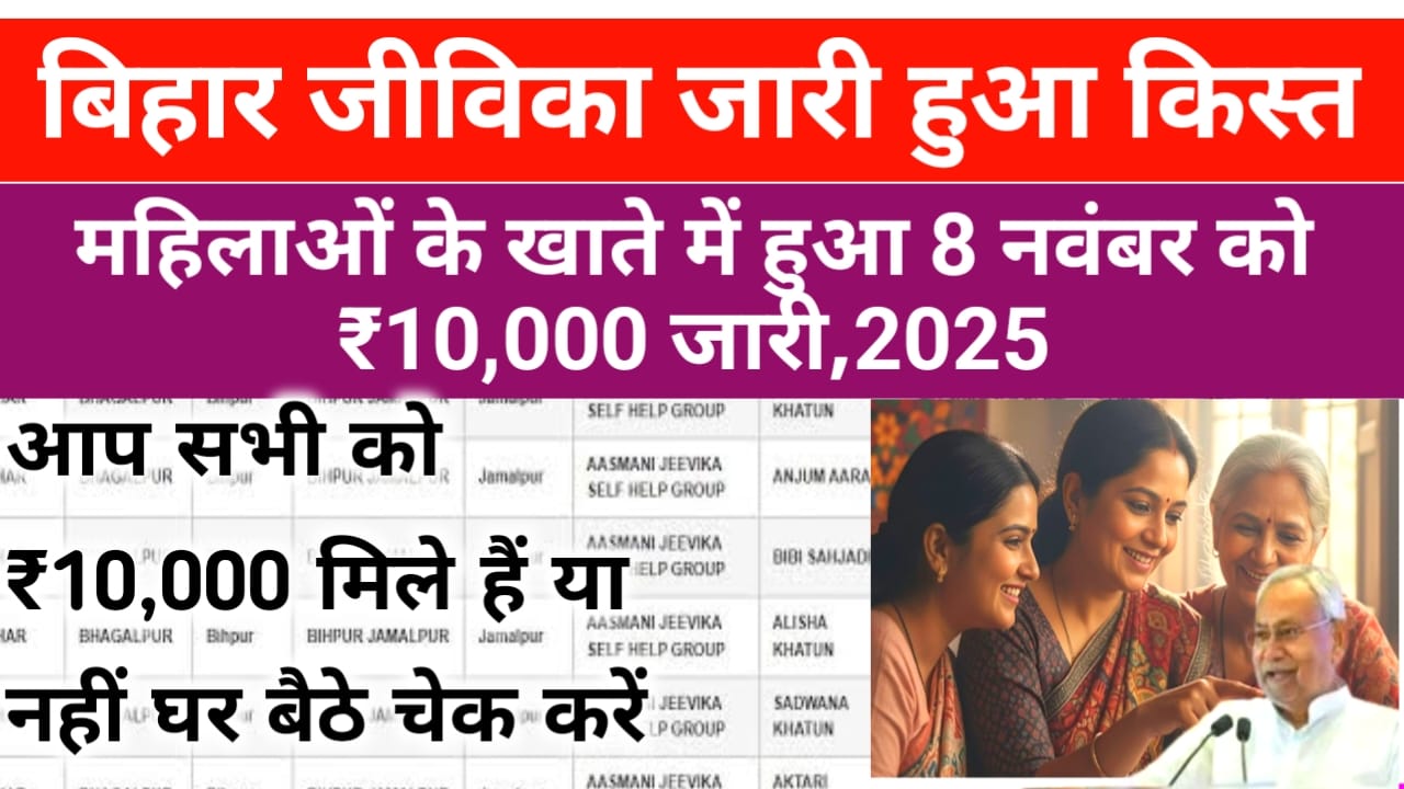 Bihar Jivika Second Kist 2025:बिहार जीविका योजना की दूसरी किस्त जारी लिस्ट नाम देखें बड़ी फास्ट देख रिपोर्ट, Best 🤳😱