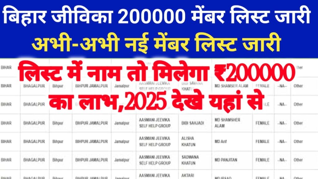 Bihar Jeevika ka Member List Online Check