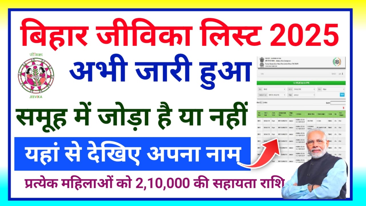Bihar Jeevika New List Powerful Update 2025