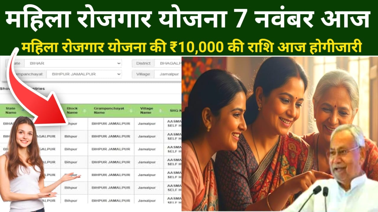 Mukhyamantri Mahila Rojar Yojana:महिला रोजगार योजना jivika list mein Naam checkआज 7 नवंबर को जारी होगा 7th किस्त ₹10,000,की राशि, आगे दो लाख रुपए तक का सहयोग राशि,😱