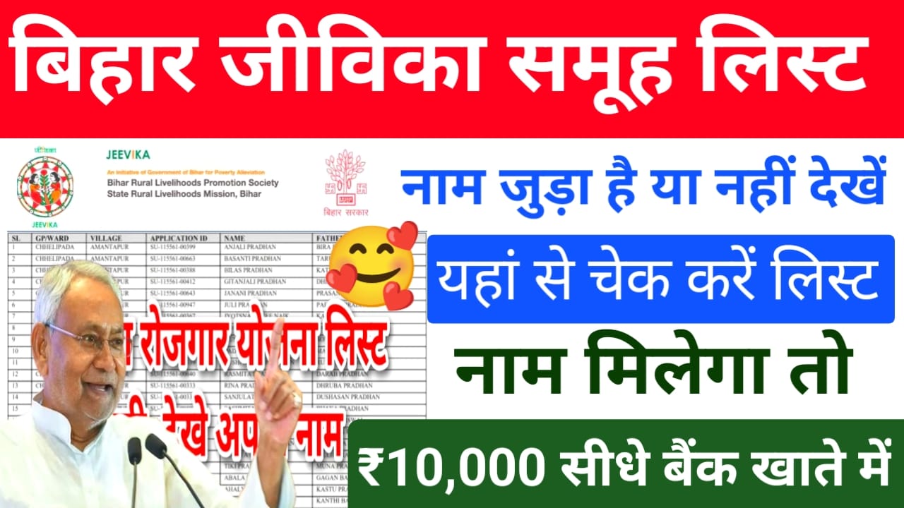 Bihar Jeevika Member List Kaise Dekhe 2025