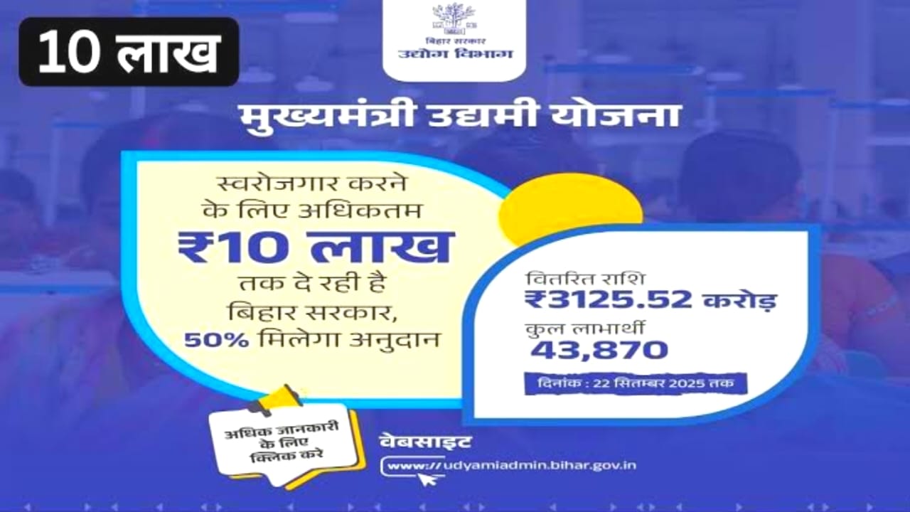 Bihar Laghu Udham Yojana Online Apply 2026