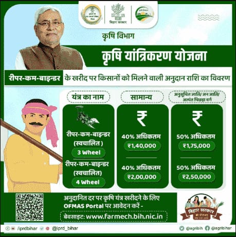 Bihar Krishi input Anudan Online 2025