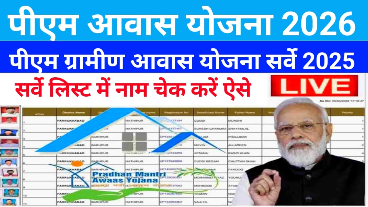 PM Awas Yojana Gramin Survey Live 2025:सभी गरीब परिवारों को मिलेगा पक्का मकान पीएम आवास योजना की ग्रामीण सर्व शुरू हुआ पूरी रिपोर्ट देखें, Best 📢🔥