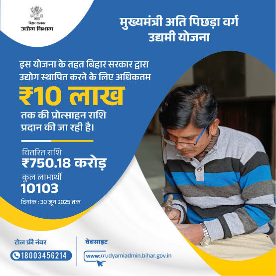 Bihar Laghu Udham Yojana Online Apply 2026:बिहार लघु उद्यमी योजना स्वरोजगार के लिए 10 लाख मिलेगा युवाओं को आवेदन शुरू,Best 🤳📢