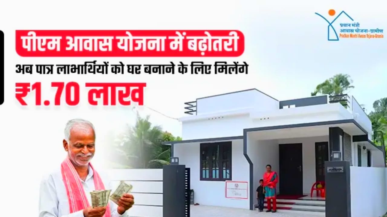 Pm Awas Yojana Online Apply 2026