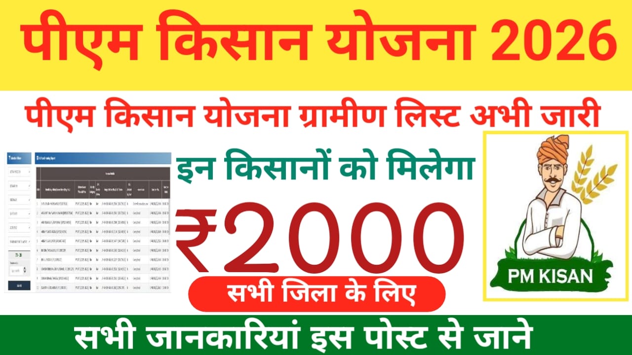 PM Kisan beneficiary update 2026:प्रधानमंत्री किसान सम्मन निधि योजना की ग्रामीण लिस्ट अभी-अभी जारी हुआ लिस्ट में चेक करें अपना नाम,best📢📢🔥