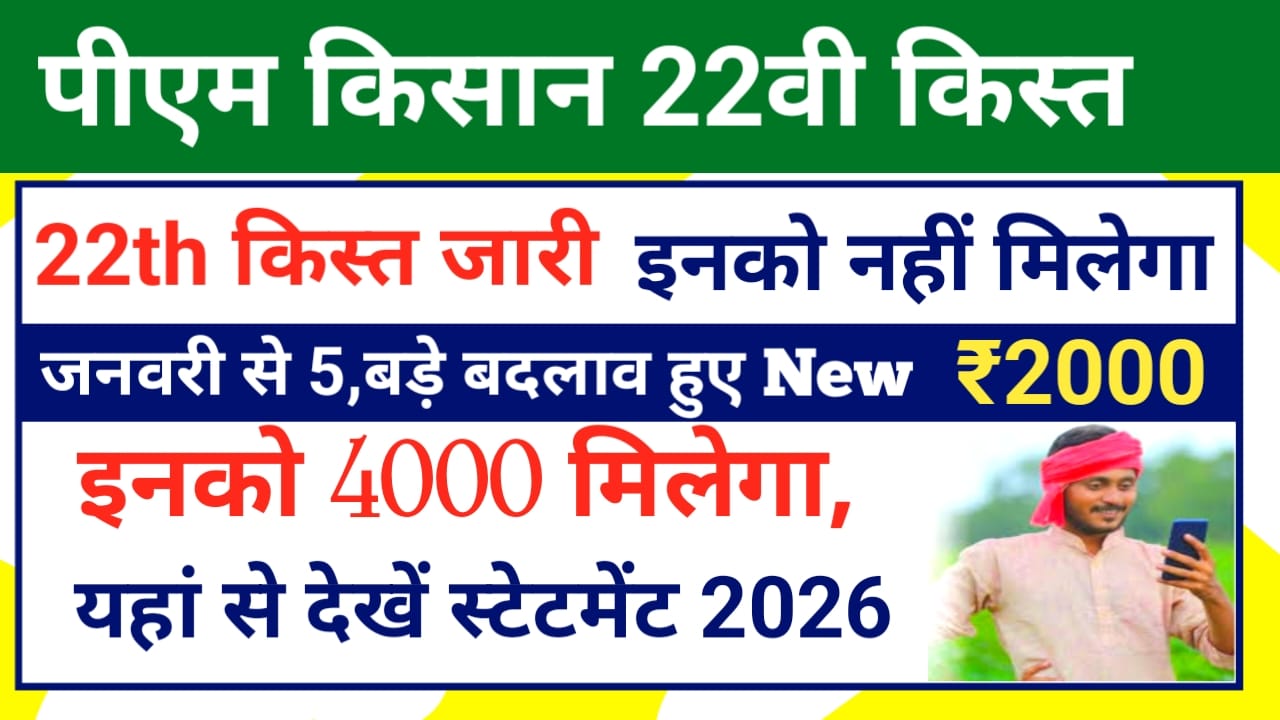 PM Kisan 22th installment