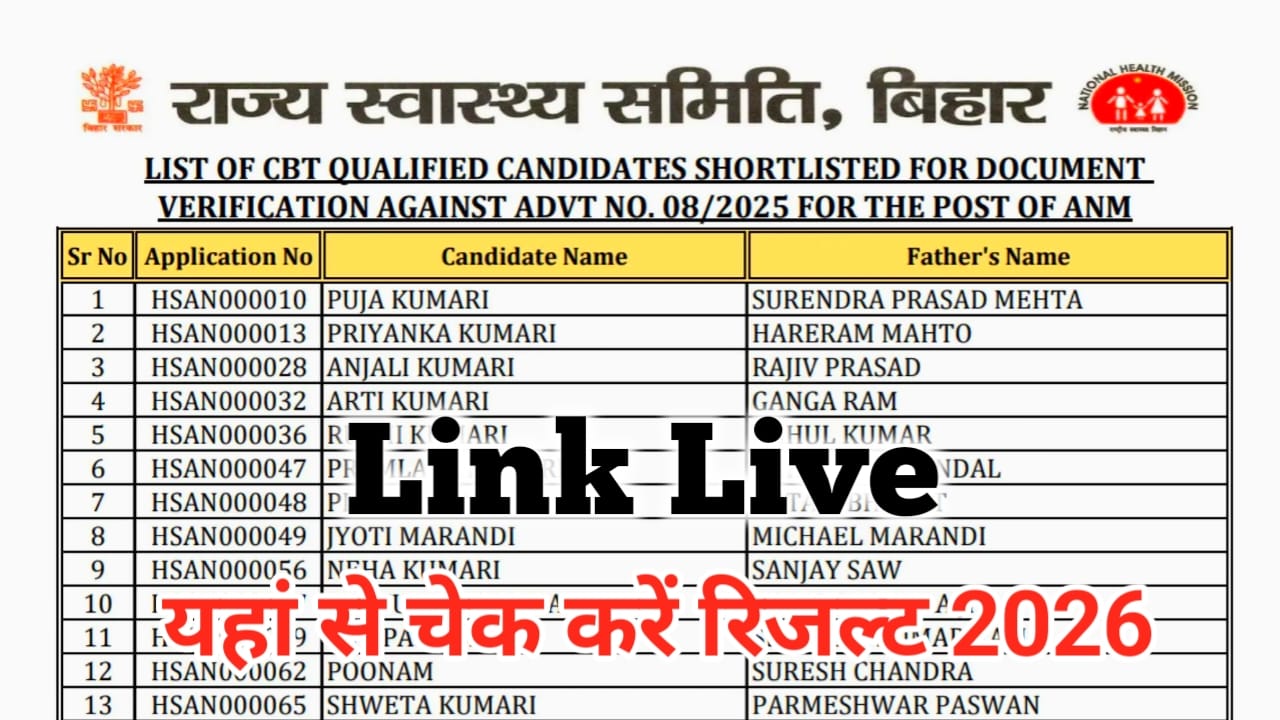 Bihar ANM Result 2026 OUT