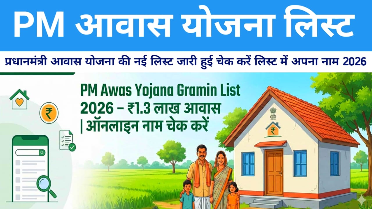 PM Awas Yojana New List Link 2026:पीएम आवास योजना की नई सूची अभी-अभी जारी हुई नाम चेक करें लिस्ट में,Best 📢