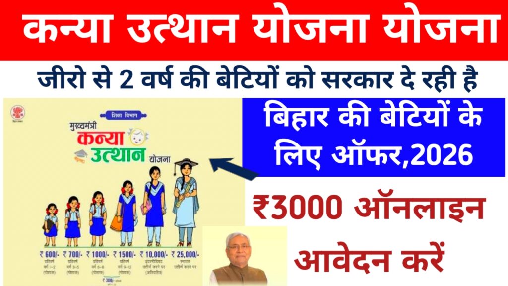 Mukhyamantri Kanya Utthan Yojana Online 2026