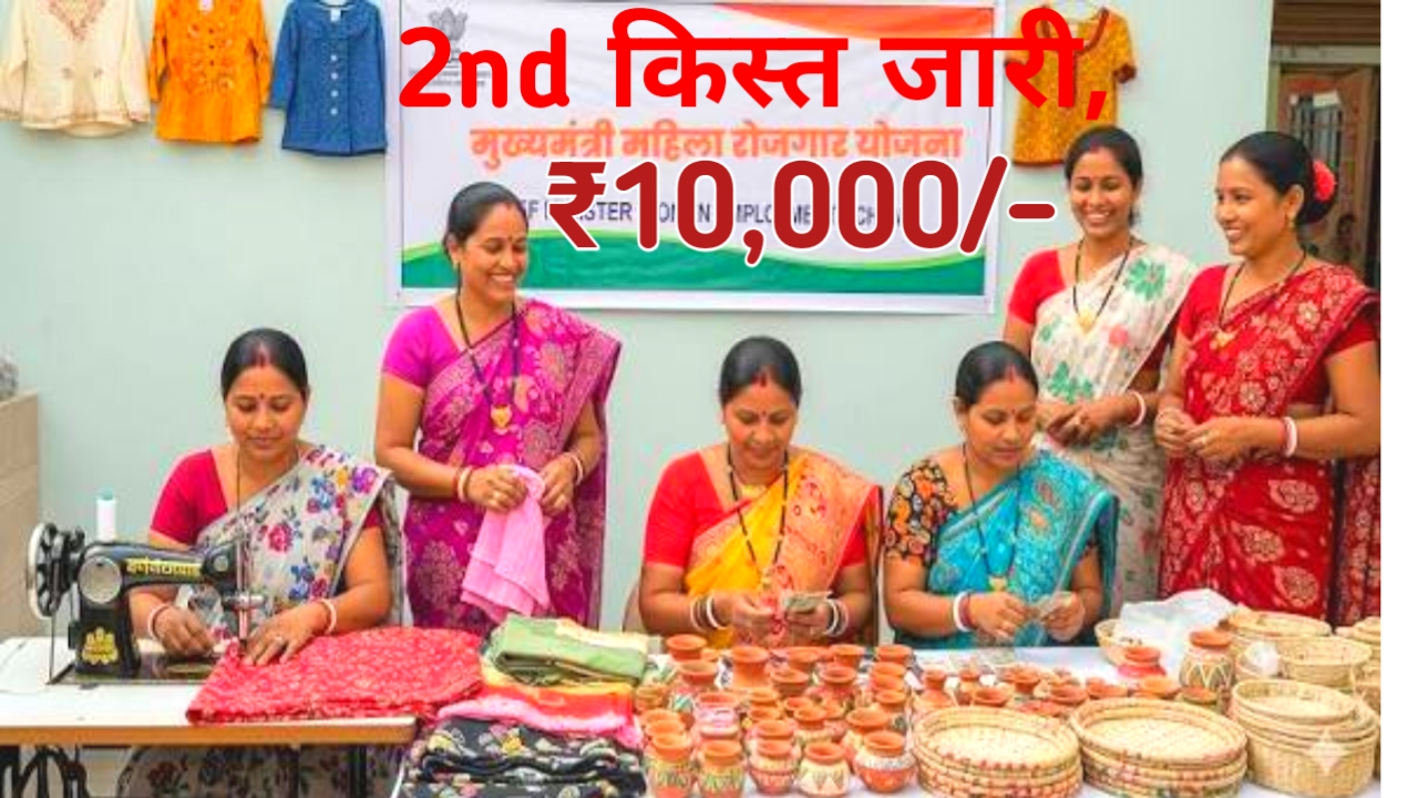 Bihar New CM Mahila Rojgar Yojana